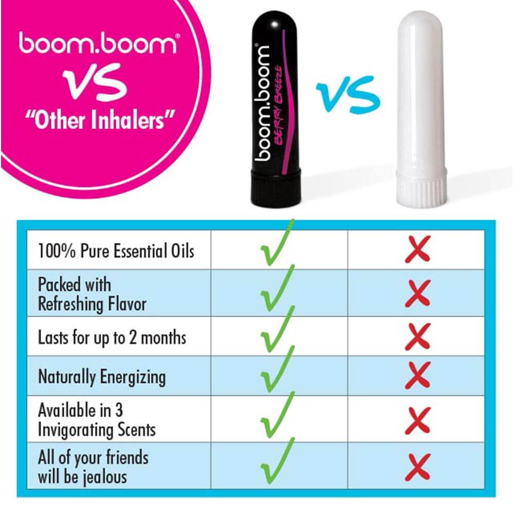 BoomBoom Comparison Chart